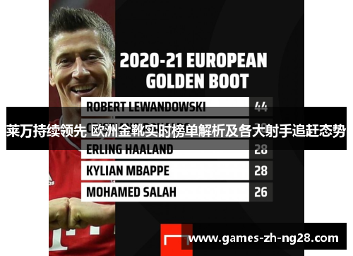 莱万持续领先 欧洲金靴实时榜单解析及各大射手追赶态势