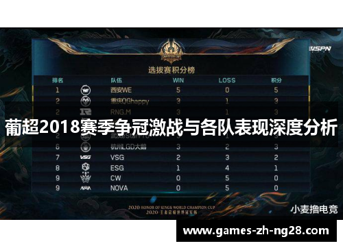 葡超2018赛季争冠激战与各队表现深度分析
