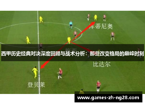 西甲历史经典对决深度回顾与战术分析：那些改变格局的巅峰时刻