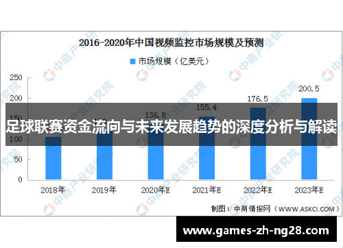 足球联赛资金流向与未来发展趋势的深度分析与解读
