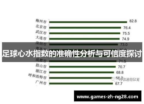 足球心水指数的准确性分析与可信度探讨