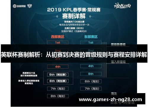 英联杯赛制解析：从初赛到决赛的晋级规则与赛程安排详解