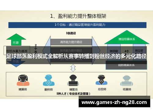 足球部落盈利模式全解析从赛事转播到粉丝经济的多元化路径