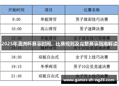 2025年澳洲杯赛事时间、比赛规则及完整赛事指南解读