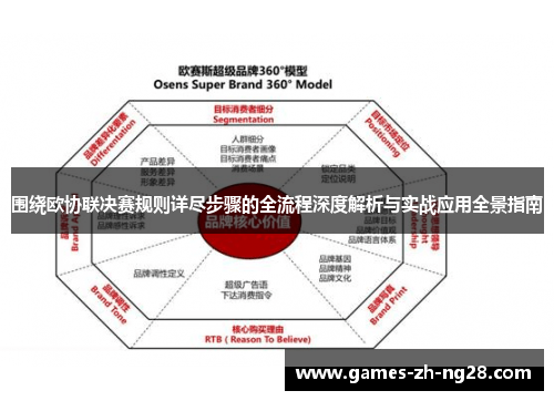 围绕欧协联决赛规则详尽步骤的全流程深度解析与实战应用全景指南