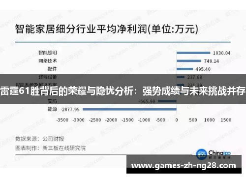 雷霆61胜背后的荣耀与隐忧分析：强势成绩与未来挑战并存
