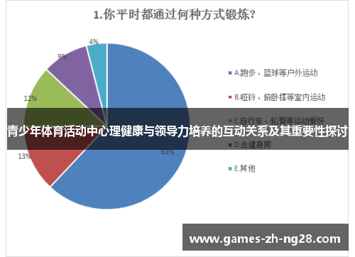 青少年体育活动中心理健康与领导力培养的互动关系及其重要性探讨