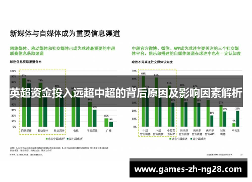 英超资金投入远超中超的背后原因及影响因素解析