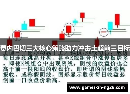 费内巴切三大核心策略助力冲击土超前三目标