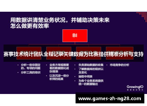 赛事技术统计团队全程记录关键数据为比赛提供精准分析与支持