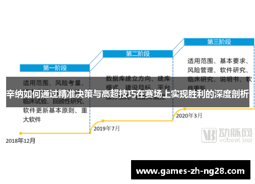 辛纳如何通过精准决策与高超技巧在赛场上实现胜利的深度剖析