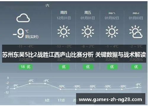 苏州东吴5比2战胜江西庐山比赛分析 关键数据与战术解读