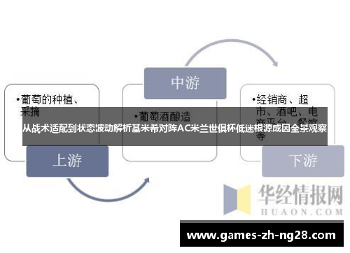 从战术适配到状态波动解析基米希对阵AC米兰世俱杯低迷根源成因全景观察 从战术适配到状态波动解析基米希对阵AC米兰世俱杯低迷根源成因全景观察