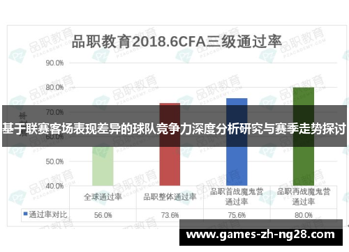 基于联赛客场表现差异的球队竞争力深度分析研究与赛季走势探讨
