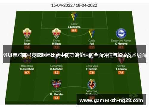 登贝莱对阵马竞欧联杯比赛中防守端价值的全面评估与解读战术层面