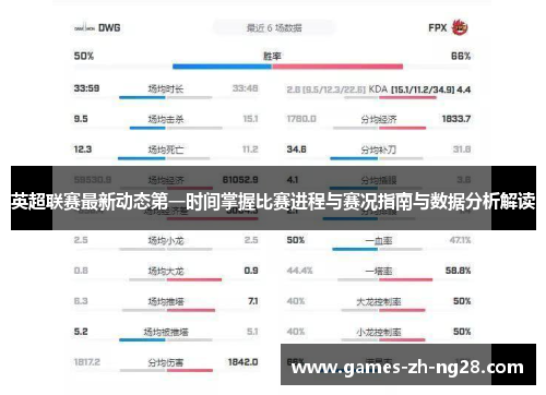 英超联赛最新动态第一时间掌握比赛进程与赛况指南与数据分析解读 英超联赛最新动态第一时间掌握比赛进程与赛况指南与数据分析解读
