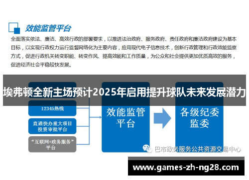 埃弗顿全新主场预计2025年启用提升球队未来发展潜力 埃弗顿全新主场预计2025年启用提升球队未来发展潜力