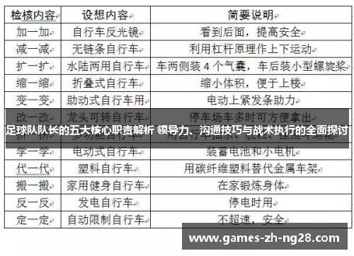 足球队队长的五大核心职责解析 领导力、沟通技巧与战术执行的全面探讨
